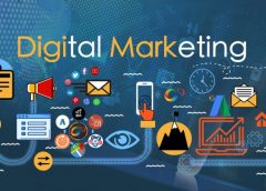 How Digital marketing is helpful in Business