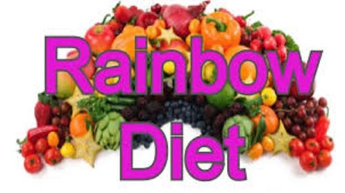 How Rainbow Diet is useful in Overall health development of Body