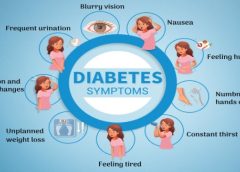 7 Symptoms of Diabetes in the Mouth